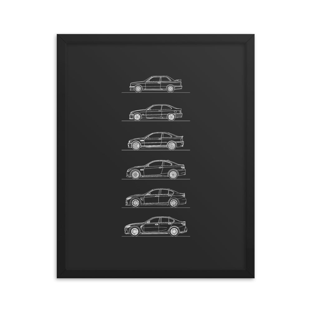 BMW M3 Evolution Poster