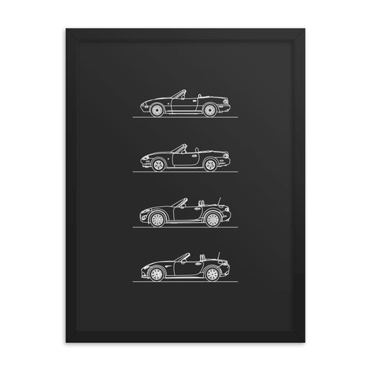 Mazda MX-5 Evolution Silhouette framed art poster