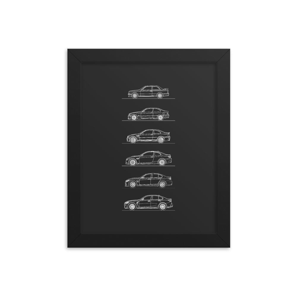 BMW M3 Evolution Poster