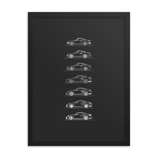 Porsche 911 Turbo Evolution Outline poster art