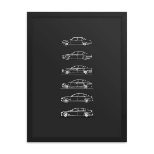 BMW 7 Series Evolution Poster