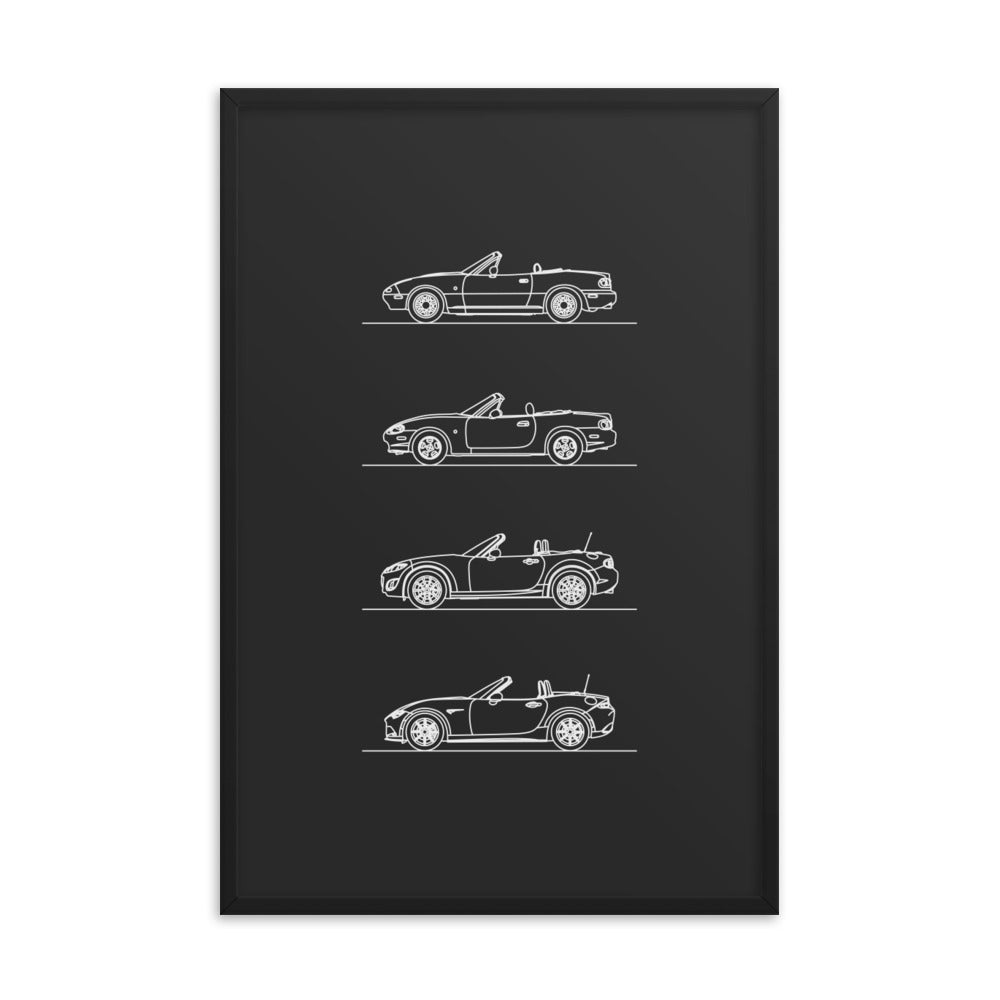 Mazda MX-5 Evolution Poster