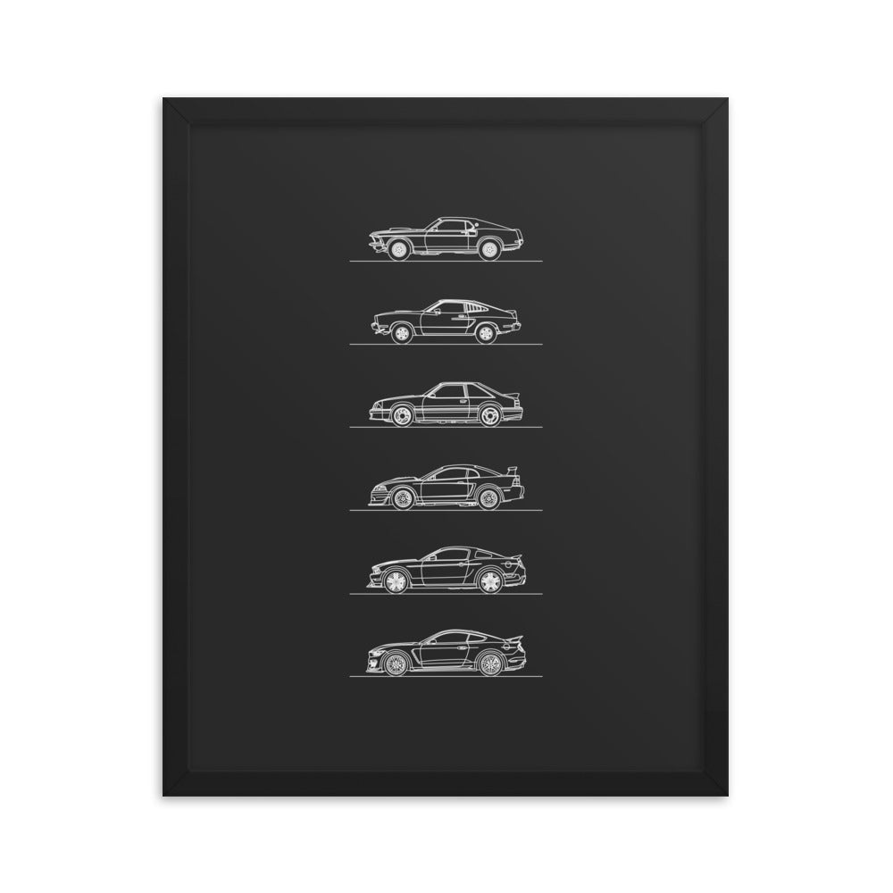 Ford Mustang Evolution Poster