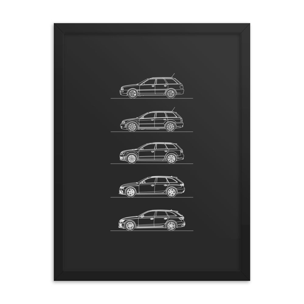 Audi RS4 Avant Evolution Poster