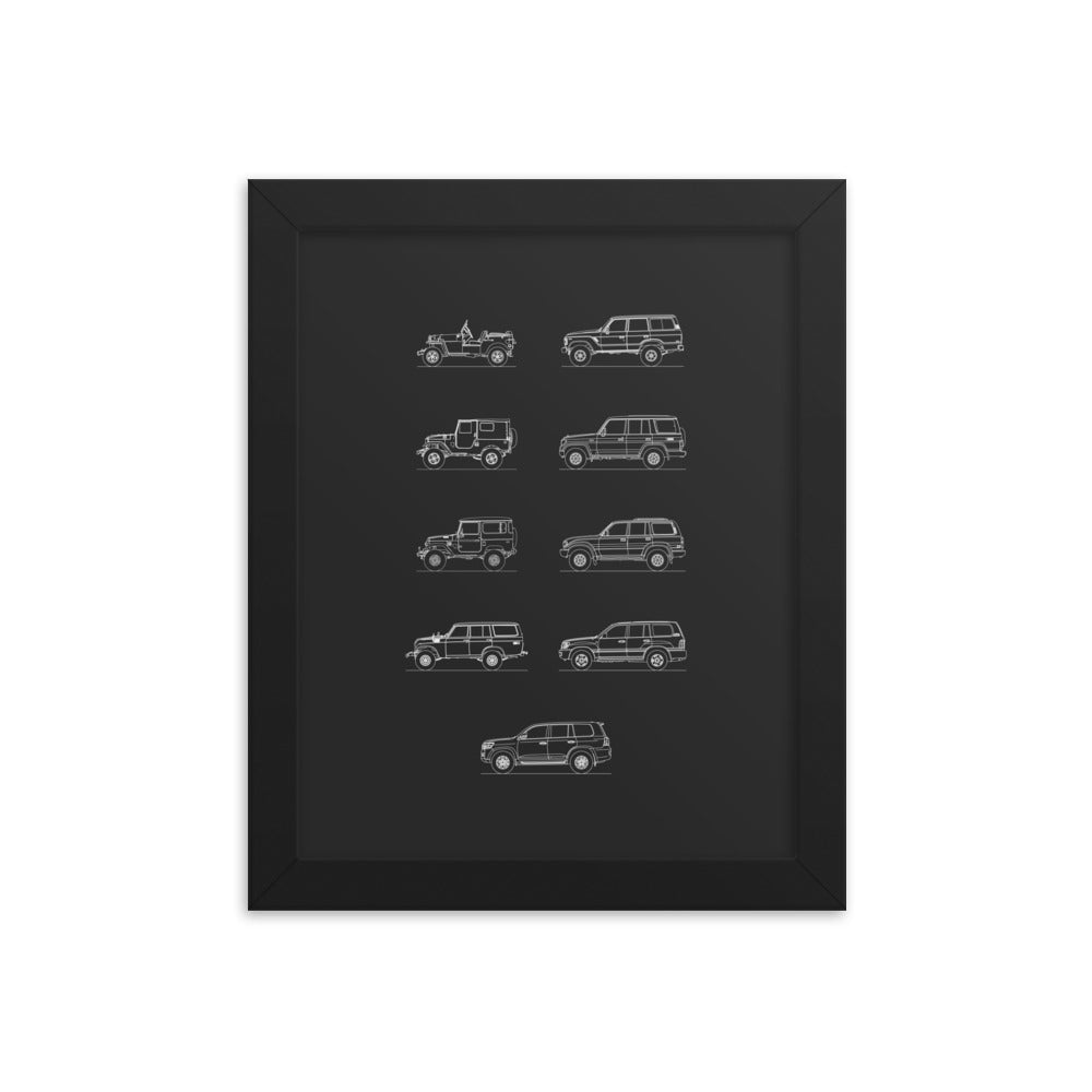 Toyota Land Cruiser Evolution Poster