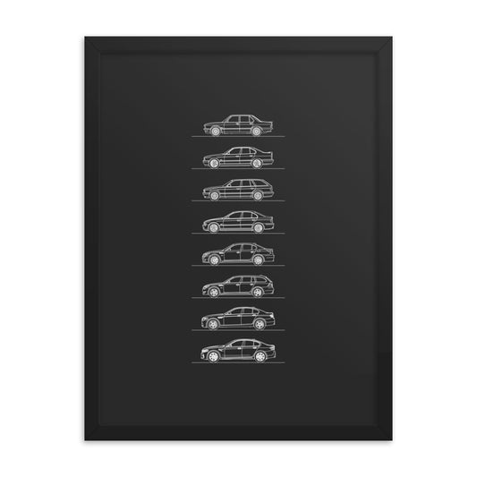 BMW M5 Evolution Poster