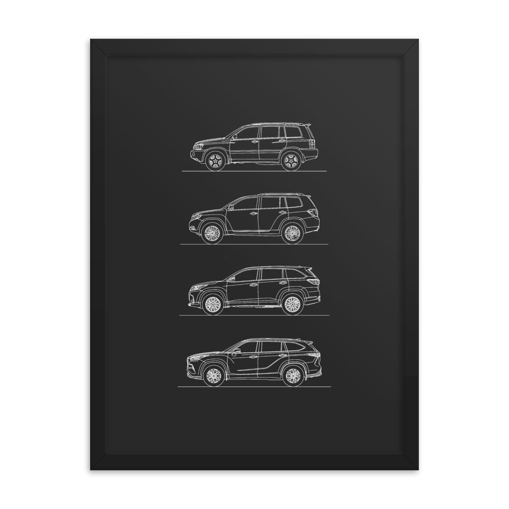 Toyota Highlander Evolution Poster