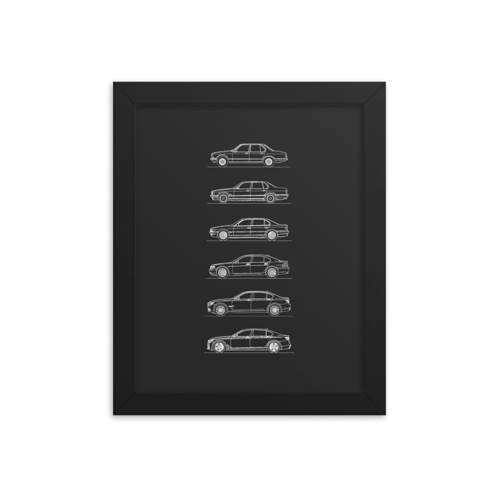 BMW 7 Series Evolution Poster