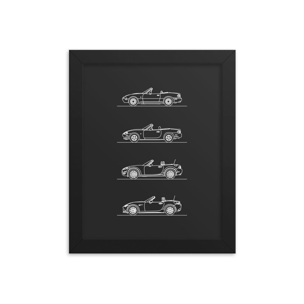 Mazda MX-5 Evolution Poster