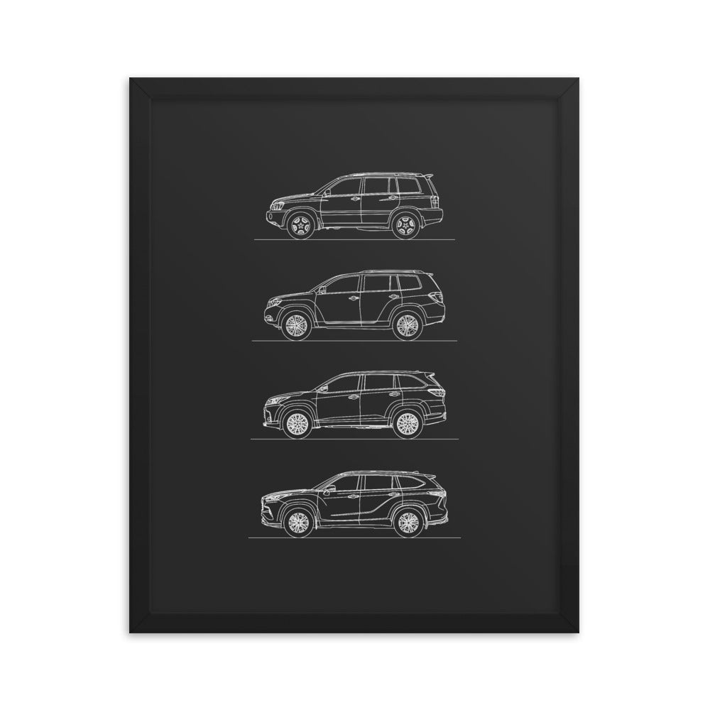 Toyota Highlander Evolution Outline Art Poster for Enthusiasts ...
