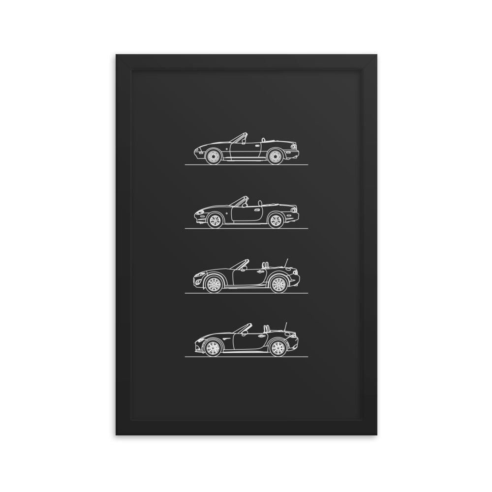 Mazda MX-5 Evolution Poster