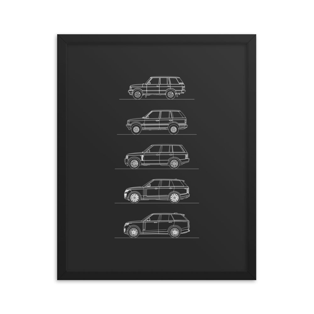 Land Rover Range Rover Evolution Poster